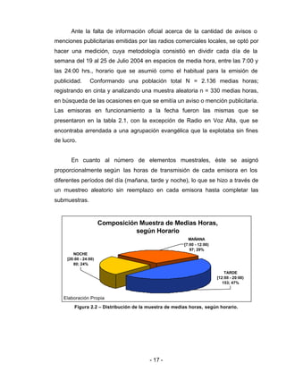 - 17 -
Ante la falta de información oficial acerca de la cantidad de avisos o
menciones publicitarias emitidas por las radios comerciales locales, se optó por
hacer una medición, cuya metodología consistió en dividir cada día de la
semana del 19 al 25 de Julio 2004 en espacios de media hora, entre las 7:00 y
las 24:00 hrs., horario que se asumió como el habitual para la emisión de
publicidad. Conformando una población total N = 2.136 medias horas;
registrando en cinta y analizando una muestra aleatoria n = 330 medias horas,
en búsqueda de las ocasiones en que se emitía un aviso o mención publicitaria.
Las emisoras en funcionamiento a la fecha fueron las mismas que se
presentaron en la tabla 2.1, con la excepción de Radio en Voz Alta, que se
encontraba arrendada a una agrupación evangélica que la explotaba sin fines
de lucro.
En cuanto al número de elementos muestrales, éste se asignó
proporcionalmente según las horas de transmisión de cada emisora en los
diferentes períodos del día (mañana, tarde y noche), lo que se hizo a través de
un muestreo aleatorio sin reemplazo en cada emisora hasta completar las
submuestras.
TARDE
[12:00 - 20:00)
153; 47%
MAÑANA
[7:00 - 12:00)
97; 29%
NOCHE
[20:00 - 24:00)
80; 24%
Composición Muestra de Medias Horas,
según Horario
Figura 2.2 – Distribución de la muestra de medias horas, según horario.
Elaboración Propia
 