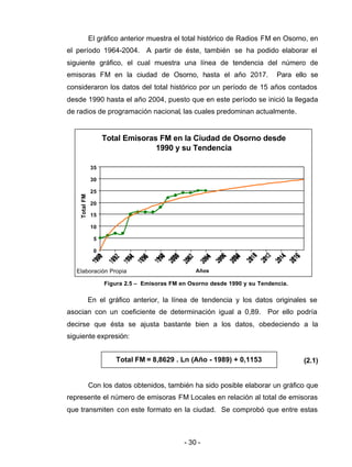 - 30 -
Total FM = 8,8629 . Ln (Año - 1989) + 0,1153
El gráfico anterior muestra el total histórico de Radios FM en Osorno, en
el período 1964-2004. A partir de éste, también se ha podido elaborar el
siguiente gráfico, el cual muestra una línea de tendencia del número de
emisoras FM en la ciudad de Osorno, hasta el año 2017. Para ello se
consideraron los datos del total histórico por un período de 15 años contados
desde 1990 hasta el año 2004, puesto que en este período se inició la llegada
de radios de programación nacional, las cuales predominan actualmente.
En el gráfico anterior, la línea de tendencia y los datos originales se
asocian con un coeficiente de determinación igual a 0,89. Por ello podría
decirse que ésta se ajusta bastante bien a los datos, obedeciendo a la
siguiente expresión:
(2.1)
Con los datos obtenidos, también ha sido posible elaborar un gráfico que
represente el número de emisoras FM Locales en relación al total de emisoras
que transmiten con este formato en la ciudad. Se comprobó que entre estas
Figura 2.5 – Emisoras FM en Osorno desde 1990 y su Tendencia.
Total Emisoras FM en la Ciudad de Osorno desde
1990 y su Tendencia
0
5
10
15
20
25
30
35
1 3 5 7 9 11 13 15 17 19 21 23 25 27
Años
NºEmisoras
Elaboración Propia
TotalFM
 