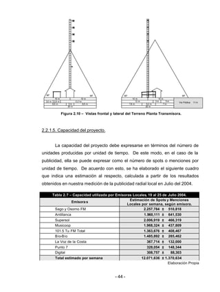 - 44 -
2.2.1.5. Capacidad del proyecto.
La capacidad del proyecto debe expresarse en términos del número de
unidades producidas por unidad de tiempo. De este modo, en el caso de la
publicidad, ella se puede expresar como el número de spots o menciones por
unidad de tiempo. De acuerdo con esto, se ha elaborado el siguiente cuadro
que indica una estimación al respecto, calculada a partir de los resultados
obtenidos en nuestra medición de la publicidad radial local en Julio del 2004.
Elaboración Propia
Tabla 2.7 – Capacidad utilizada por Emisoras Locales, 19 al 25 de Julio 2004.
Emisora s
Estimación de Spots y Menciones
Locales por semana, según emisora.
Sago y Osorno FM 2.257,784 ± 510,818
Antillanca 1.960,111 ± 641,530
Supersol 2.006,919 ± 466,319
Musicoop 1.968,324 ± 437,809
101.5 Tu FM Total 1.363,676 ± 408,467
Bío-Bío 1.485,892 ± 285,462
La Voz de la Costa 367,714 ± 132,000
Punto 7 328,054 ± 148,344
Digital 308,757 ± 88,303
Total estimado por semana 12.071,636 ± 1.370,634
Figura 2.10 – Vistas frontal y lateral del Terreno Planta Transmisora.
60º 60º
10 m 10 m
3 m12 m 5 m
5,2 m7,8 m 7 m
20 m
Vía Pública 11 m
60º 60º
10 m 10 m
3 m8,5 m 8,5 m
3,5 m 13,7m
20 m
2,8 m
 