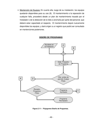 - 49 -
Figura 2.11 – Flujograma Diseño de Programas.
• Mantención de Equipos: En cuanto ella, luego de su instalación, los equipos
quedarán disponibles para su uso (8). El mantenimiento o la reparación de
cualquier falla, procederá desde un plan de mantenimiento trazado por el
Instalador o de la detección de la falla o anomalía por parte del personal, que
deberá estar capacitado al respecto. El mantenimiento dejará nuevamente
disponibles los equipos, y dará origen a un registro que podrá ser consultado
en mantenciones posteriores.
DISEÑO DE PROGRAMAS
 