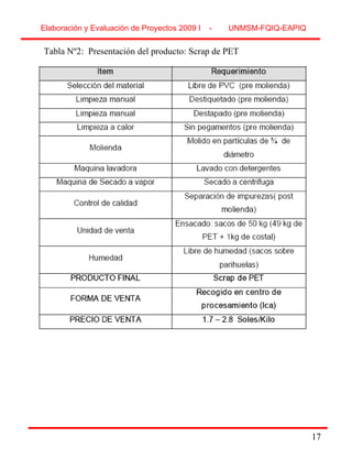 1717
Tabla Nº2: Presentación del producto: Scrap de PET
Elaboración y Evaluación de Proyectos 2009 I - UNMSM-FQIQ-EAPIQ
 