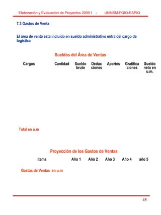 45
7.3 Gastos de Venta
El área de venta esta incluido en sueldo administrativo entra del cargo de
logística
Cargos Cantidad Sueldo
bruto
Deduc
ciones
Aportes Gratifica
ciones
Sueldo
neto en
u.m.
Total en u.m
Sueldos del Área de Ventas
Items Año 1 Año 2 Año 3 Año 4 año 5
Gastos de Ventas en u.m
Proyección de los Gastos de Ventas
Elaboración y Evaluación de Proyectos 2009 I - UNMSM-FQIQ-EAPIQ
45
 