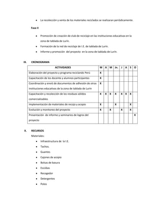 La recolección y venta de los materiales reciclados se realizaran periódicamente.

       Fase II

                 Promoción de creación de club de reciclaje en las instituciones educativas en la
                 zona de tablada de Lurín.
                 Formación de la red de reciclaje de I.E. de tablada de Lurín.
                 Informe y promoción del proyecto en la zona de tablada de Lurín.


IX.     CRONOGRAMA
                               ACTIVIDADES                            M A M Jn.          J   A   S   O
      Elaboración del proyecto y programa reciclando Perú             X
      Capacitación de los docente y alumnos participantes             X
      Coordinación y envió de documentos de adhesión de otras         X
      instituciones educativas de la zona de tablada de Lurín
      Capacitación y recolección de los residuos sólidos              X   X      X   X   X X     X
      comercializables
      Implementación de materiales de recojo y acopio                 X              X           X
      Evolución y monitoreo del proyecto                              X          X       X       X
      Presentación de informe y seminarios de logros del                                             X
      proyecto


X.      RECURSOS
        Materiales:
                 Infraestructura de la I.E.
                 Tachos.
                 Guantes
                 Cajones de acopio
                 Bolsas de basura
                 Escobas
                 Recogedor
                 Detergentes
                 Polos
 