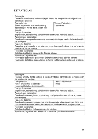 ESTRATEGIAS

Estrategia:
Que el alumno diseñe o construya por medio del juego diversos objetos con
botellas de plástico.
Competencia:                                   Tiempo Estimulado:
Poner en práctica sus habilidades y            2 semanas
actitudes por medio de la acción y el
ingenio
Campo Formativo:
Exploración, realización y conocimiento del mundo natural y social.
Aprendizajes esperados:
Que los alumnos puedan construir su conocimiento por medio de la realización
de un objeto.
Papel del docente:
Coordinar y acompañar a los alumnos en el desempeño de su que hacer en la
realización de los objetos.
Recursos Materiales:
Botellas de plástico, pegamento, Tijeras, silicón.
Formas de Organización:
Recolectar botellas de plástico de diferentes tamaños y colores para la
realización del objeto dependiendo la forma y el tamaño de este será el objeto.




Estrategia:
Realizar un rally donde se lleve a cabo actividades por medio de la recolección
de botellas de plástico
Competencia:                                   Tiempo Estimulado:
Poner en práctica la actitud y                 1 mes
responsabilidad de la recolección.
Campo Formativo:
Exploración, realización y conocimiento del mundo natural y social.
Aprendizajes esperados:
Que los alumnos registren, comparen y predigan quien será el que acumule
más botellas.
Papel del docente:
Que los alumnos reconozcan que el entorno social y las situaciones de la vida
cotidiana son el mejor medio para estimular y contextualizar el aprendizaje.
Recursos Materiales:
Botellas de plástico, bolsas grandes de plástico.
Formas de Organización: recolectar botellas de plástico diariamente.




                                                                            15
 