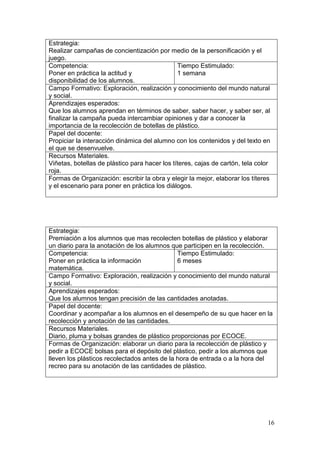 Estrategia:
Realizar campañas de concientización por medio de la personificación y el
juego.
Competencia:                                   Tiempo Estimulado:
Poner en práctica la actitud y                 1 semana
disponibilidad de los alumnos.
Campo Formativo: Exploración, realización y conocimiento del mundo natural
y social.
Aprendizajes esperados:
Que los alumnos aprendan en términos de saber, saber hacer, y saber ser, al
finalizar la campaña pueda intercambiar opiniones y dar a conocer la
importancia de la recolección de botellas de plástico.
Papel del docente:
Propiciar la interacción dinámica del alumno con los contenidos y del texto en
el que se desenvuelve.
Recursos Materiales.
Viñetas, botellas de plástico para hacer los títeres, cajas de cartón, tela color
roja.
Formas de Organización: escribir la obra y elegir la mejor, elaborar los títeres
y el escenario para poner en práctica los diálogos.




Estrategia:
Premiación a los alumnos que mas recolecten botellas de plástico y elaborar
un diario para la anotación de los alumnos que participen en la recolección.
Competencia:                                  Tiempo Estimulado:
Poner en práctica la información              6 meses
matemática.
Campo Formativo: Exploración, realización y conocimiento del mundo natural
y social.
Aprendizajes esperados:
Que los alumnos tengan precisión de las cantidades anotadas.
Papel del docente:
Coordinar y acompañar a los alumnos en el desempeño de su que hacer en la
recolección y anotación de las cantidades.
Recursos Materiales.
Diario, pluma y bolsas grandes de plástico proporcionas por ECOCE.
Formas de Organización: elaborar un diario para la recolección de plástico y
pedir a ECOCE bolsas para el depósito del plástico, pedir a los alumnos que
lleven los plásticos recolectados antes de la hora de entrada o a la hora del
recreo para su anotación de las cantidades de plástico.




                                                                                16
 