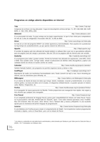 76
Programas en código abierto disponibles en Internet1
7zip http://www.7-zip.org/
Compresor de archivos con muy alto poder. Capaz de descomprimir archivos del tipo: 7z, ZIP, CAB, RAR, ARJ, GZIP,
BZIP2, Z, TAR, CPIO, RPM y DEB.
Abiword http://www.abisource.com/
Es un procesador de textos. Su gran ventaja son los bajos requerimientos, lo que lo hace ideal para computadoras
de más de 5 años de antigüedad. Procesador 486 DX, 16 Mb de RAM.
Amsn http://amsn.sourceforge.net/index.php
Se trata de un clon del programa MSN® con similar apariencia y funcionalidades. Para usuarios de su predecesor
no hay tiempo de acostumbramiento, ya que apenas notarán las diferencias.
Apache http://httpd.apache.org/
El servidor de páginas web más utilizado del mundo también es software libre y por eso es que podemos utilizarlo
para las páginas web del colegio o personales. Más del 70% de las páginas web de internet usan este servidor.
Audacity http://audacity.sourceforge.net/
Es un programa para editar y grabar sonidos. Permite los formatos más utilizados de exportación, como MP3, OGG
o WAV. Hace posible cortar, corregir ruidos, simular ecualizaciones de distintos sellos discográficos y aplicar una
cantidad enorme de efectos en nuestro archivo de sonido.
Calendar http://www.mozilla.org/projects/calendar/
También llamado Sunbird, este programa nos permite organizar tareas y rutinas o citas.
CoolPlayer http://coolplayer.sourceforge.net/?
Reproductor de audio con muchísimas funcionalidades extra. Puede convertir de mp3 a wav, hacer streaming por
internet, usar las extensiones para Winamp, etc.
DBDesigner http://www.fabforce.net/dbdesigner4/index.php
Es un sistema de diseño de bases de datos que incluye: diseño, modelado, creación y mantenimiento, en un único
entorno gráfico. Las bases de datos con él creadas, en diagramas entidad-relación, se pueden ejecutar en motores
como: MySQL, PostgresSQL, etc.
Firefox http://www.mozilla-europe.org/es/products/firefox/
Es el navegador de nueva generación de Mozilla. Firefox proporciona una navegación más rápida, más segura y
más eficiente que cualquier otro navegador.
Free Pascal http://www.freepascal.org/
Es un compilado profesional de lenguaje Pascal y posee gran compatibilidad de sintaxis con Turbo Pascal. Funcio-
na en procesadores: Intel x86, Amd64/x86 64, PowerPC, Sparc. Corre sobre sistemas operativos: Linux, FreeBSD,
Mac OS X/Darwin, Mac OS classic, DOS, Win32, OS/2, Netware (libc y classic) y MorphOS. Es una excelente
opción para la enseñanza del primer lenguaje de programación.
Lazarus http://www.lazarus.freepascal.org/index.php
Es una biblioteca de FreePascal para emular el comportamiento de Delphi. Con él podremos realizar programación
orientada a objetos, como en Visual Basic, pero con la sintaxis de Pascal.
1 Los enlaces y contenidos de esta tabla fueron suministrados y seleccionados por Gleducar y por Solar para la Colección Educ.ar
(2005) - CD 7 Actividades con Software Libre.
 