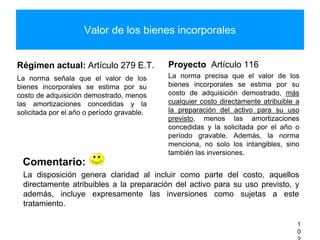 Valor de los bienes incorporales
Régimen actual: Artículo 279 E.T.
La norma señala que el valor de los
bienes incorporales se estima por su
costo de adquisición demostrado, menos
las amortizaciones concedidas y la
solicitada por el año o período gravable.
Proyecto Artículo 116
La norma precisa que el valor de los
bienes incorporales se estima por su
costo de adquisición demostrado, más
cualquier costo directamente atribuible a
la preparación del activo para su uso
previsto, menos las amortizaciones
concedidas y la solicitada por el año o
período gravable. Además, la norma
menciona, no solo los intangibles, sino
también las inversiones.
1
0
Comentario:
La disposición genera claridad al incluir como parte del costo, aquellos
directamente atribuibles a la preparación del activo para su uso previsto, y
además, incluye expresamente las inversiones como sujetas a este
tratamiento.
 