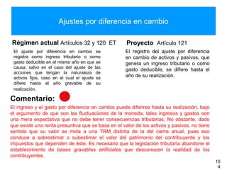 Ajustes por diferencia en cambio
Régimen actual Artículos 32 y 120 ET
El ajuste por diferencia en cambio se
registra como ingreso tributario o como
gasto deducible en el mismo año en que se
causa, salvo en el caso del ajuste de las
acciones que tengan la naturaleza de
activos fijos, caso en el cual el ajuste se
difiere hasta el año gravable de su
realización.
Proyecto Artículo 121
El registro del ajuste por diferencia
en cambio de activos y pasivos, que
genera un ingreso tributario o como
gasto deducible, se difiere hasta el
año de su realización.
10
4
Comentario:
El ingreso y el gasto por diferencia en cambio puede diferirse hasta su realización, bajo
el argumento de que con las fluctuaciones de la moneda, tales ingresos y gastos son
una mera expectativa que no debe tener consecuencias tributarias, No obstante, dado
que existe una renta presuntiva que se basa en el valor de los activos y pasivos, no tiene
sentido que su valor se mida a una TRM distinta de la del cierre anual, pues eso
conduce a sobrestimar o subestimar el valor del patrimonio del contribuyente y los
impuestos que dependen de éste. Es necesario que la legislación tributaria abandone el
establecimiento de bases gravables artificiales que desconocen la realidad de los
contribuyentes.
 