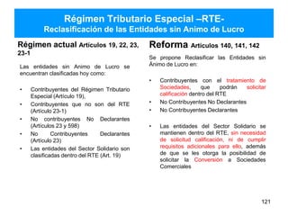 Régimen Tributario Especial –RTE-
Reclasificación de las Entidades sin Animo de Lucro
121
Las entidades sin Animo de Lucro se
encuentran clasificadas hoy como:
• Contribuyentes del Régimen Tributario
Especial (Artículo 19),
• Contribuyentes que no son del RTE
(Artículo 23-1)
• No contribuyentes No Declarantes
(Artículos 23 y 598)
• No Contribuyentes Declarantes
(Artículo 23)
• Las entidades del Sector Solidario son
clasificadas dentro del RTE (Art. 19)
Régimen actual Artículos 19, 22, 23,
23-1
Reforma Artículos 140, 141, 142
Se propone Reclasificar las Entidades sin
Ánimo de Lucro en:
• Contribuyentes con el tratamiento de
Sociedades, que podrán solicitar
calificación dentro del RTE
• No Contribuyentes No Declarantes
• No Contribuyentes Declarantes
• Las entidades del Sector Solidario se
mantienen dentro del RTE, sin necesidad
de solicitud calificación, ni de cumplir
requisitos adicionales para ello, además
de que se les otorga la posibilidad de
solicitar la Conversión a Sociedades
Comerciales
 