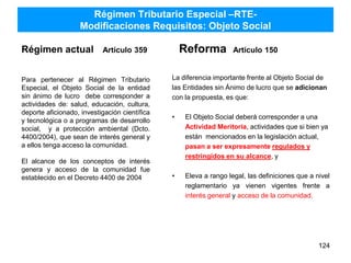 Régimen Tributario Especial –RTE-
Modificaciones Requisitos: Objeto Social
Régimen actual Artículo 359
Para pertenecer al Régimen Tributario
Especial, el Objeto Social de la entidad
sin ánimo de lucro debe corresponder a
actividades de: salud, educación, cultura,
deporte aficionado, investigación científica
y tecnológica o a programas de desarrollo
social, y a protección ambiental (Dcto.
4400/2004), que sean de interés general y
a ellos tenga acceso la comunidad.
El alcance de los conceptos de interés
genera y acceso de la comunidad fue
establecido en el Decreto 4400 de 2004
Reforma Artículo 150
La diferencia importante frente al Objeto Social de
las Entidades sin Ánimo de lucro que se adicionan
con la propuesta, es que:
• El Objeto Social deberá corresponder a una
Actividad Meritoria, actividades que si bien ya
están mencionados en la legislación actual,
pasan a ser expresamente regulados y
restringidos en su alcance, y
• Eleva a rango legal, las definiciones que a nivel
reglamentario ya vienen vigentes frente a
interés general y acceso de la comunidad.
124
 