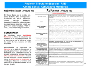 Régimen Tributario Especial –RTE-
Objeto Social: Actividades Meritorias
Régimen actual Artículo 359
El Objeto Social de la entidad sin
ánimo de lucro debe corresponder a
actividades de: salud, educación,
cultura, deporte aficionado,
investigación científica y tecnológica o
a programas de desarrollo social, y a
protección ambiental (Dcto. 4400 de
2004), sin que se restrinja su alcance.
Reforma Artículo 150
125
COMENTARIO:
Se introducen como Actividades
Meritorias, un listado de actividades que
de hecho ya se encuentran previstas, con
la diferencia de que se delimita el campo
de acción de los programas en tales
actividades.
Adicionalmente, la calificación de
Meritorias no es objeto de definición por el
proyecto, pero preocupa que se infiera que
excluyen el lucro o remuneración para la
entidad, lo que de ser así dejaría en muy
difícil situación de financiación a muchas
de tales entidades, máxime teniendo en
cuenta el desestimulo a las donaciones, al
recortar para el donante su beneficio como
deducción, a un descuento limitado al 20%
del valor donado.
ACTIVIDADES MERITORIAS
Educación formal
Según Leyes 30 de 1992 y 115 de 1994. Comprende la promoción y apoyo a
la expansión de cobertura y mejora de la calidad de la educación en
Colombia.
Salud
Prestación de servicios de salud en el marco del Sistema de Seguridad
Social en Salud (Ley 100 de 1993), por instituciones habilitadas por las
entidades competentes, actividades de promoción, apoyo al mejoramiento
de la salud y del sistema de salud.
Ciencia, tecnología e
innovación
Actividades definidas por la ley 1286 de 2009 y proyectos aprobados por
Colciencias, así como actividades de investigación en áreas como
matemáticas, física, química, biología y ciencias sociales, economía,
política, sociología y derecho.
Actividades de desarrollo
social
a. Protección, asistencia y promoción de los derechos de las poblaciones de
especial protección constitucional; b. Desarrollo, promoción, mejoramiento
de calidad y cobertura de servicios públicos y servicios públicos
domiciliarios, avance en metas de desarrollo fijadas por la ONU. c.
Actividades orientadas a la promoción y desarrollo de la transparencia,
desarrollo de políticas públicas y participación ciudadana.
Actividades de protección
al medio ambiente
Conservación, recuperación, protección, manejo, uso y aprovechamiento
de los recursos naturales renovables y el medio ambiente sostenible.
Cultura
Actividades culturales definidas por la Ley 397 de 1997 y actividades de
promoción y desarrollo de la actividad cultural.
Prevención del uso y
consumo de sustancias
psicoactivas, alcohol y
tabaco
Atención y tratamiento a las personas consumidoras.
Promoción y apoyo a las
actividades deportivas
Definidas por la Ley 181 de 1995, correspondientes al deporte aficionado,
mediante las políticas públicas y las entidades competentes.
Actividades de libertad
religiosa y de cultos
Exclusivamente, desarrolladas por entidades reconocidas por el Ministerio
del Interior.
Actividades de desarrollo
empresarial
Promoción del desarrollo empresarial y el emprendimiento definida por la
ley 1014 de 2006.
Promoción y apoyo a los
derechos humanos y los
objetivos globales
Según lo definido por las Naciones Unidas.
Actividades de promoción
y mejoramiento de la
Administración de Justicia.
Recepción o ejecución en
Colombia de recursos no
reembolsables de
cooperación internacional
Provenientes de personas extranjeras de derecho público, organismos de
derecho internacional, organismos de cooperación, asistencia o ayudas
internacionales.
 