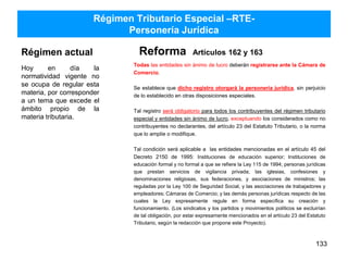 Régimen Tributario Especial –RTE-
Personería Jurídica
Régimen actual
Hoy en día la
normatividad vigente no
se ocupa de regular esta
materia, por corresponder
a un tema que excede el
ámbito propio de la
materia tributaria.
Reforma Artículos 162 y 163
Todas las entidades sin ánimo de lucro deberán registrarse ante la Cámara de
Comercio.
Se establece que dicho registro otorgará la personería jurídica, sin perjuicio
de lo establecido en otras disposiciones especiales.
Tal registro será obligatorio para todos los contribuyentes del régimen tributario
especial y entidades sin ánimo de lucro, exceptuando los considerados como no
contribuyentes no declarantes, del artículo 23 del Estatuto Tributario, o la norma
que lo amplíe o modifique.
Tal condición será aplicable a las entidades mencionadas en el artículo 45 del
Decreto 2150 de 1995: Instituciones de educación superior; Instituciones de
educación formal y no formal a que se refiere la Ley 115 de 1994; personas jurídicas
que prestan servicios de vigilancia privada; las iglesias, confesiones y
denominaciones religiosas, sus federaciones, y asociaciones de ministros; las
reguladas por la Ley 100 de Seguridad Social, y las asociaciones de trabajadores y
empleadores; Cámaras de Comercio; y las demás personas jurídicas respecto de las
cuales la Ley expresamente regule en forma específica su creación y
funcionamiento. (Los sindicatos y los partidos y movimientos políticos se excluirían
de tal obligación, por estar expresamente mencionados en el artículo 23 del Estatuto
Tributario, según la redacción que propone este Proyecto).
133
 
