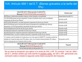 IVA: Artículo 468-1 del E.T. (Bienes gravados a la tarifa del
5%).
149
Artículo 468-1 del E.T. (Bienes gravados a la tarifa del 5%).
Bienes que SE VUELVEN GRAVADOS con la tarifa del 5%
49.02 Diarios y publicaciones periódicas, impresos, incluso ilustrados o con publicidad Exentos (literal f) art 481 E.T.)
73.11.00.10.00 Recipientes para gas comprimido o licuado, de fundición, hierro o acero, sin soldadura,
componentes del plan de gas vehicular.
Excluidos art 424
84.09.91.60.00 Carburadores y sus partes (repuestos) componentes del plan de gas vehicular. Excluidos art 424
84.09.91.91.00 Equipo para la conversión del sistema de alimentación de combustible para vehículos
automóviles a uso dual (gas/gasolina) componentes del plan de gas vehicular.
Excluidos art 424
84.09.91.99.00 Repuestos para kits del plan de gas vehicular. Excluidos art 424
84.14.80.22.00 Compresores componentes del plan de gas vehicular. Excluidos art 424
84.14.90.10.00 Partes de compresores (repuestos) componentes del plan de gas vehicular. Excluidos art 424
90.25.90.00.00 Partes y accesorios surtidores (repuestos), componentes del plan de gas vehicular Excluidos art 425
1. La primera venta de unidades de vivienda nueva cuyo valor supere los 26.800 UVT. La primera venta de las
unidades de vivienda de interés social VIS, urbana y rural, y de vivienda de interés prioritario VIP, urbana y
rural, no estará gravada con el impuesto sobre las ventas
No gravados con IVA
Artículo 468-1 del E.T. (Bienes gravados a la tarifa del 5%)
Bienes que DEJAN DE ESTAR gravados al 5%
No hay bienes que dejen de estar gravados al 5%
Situación actual
Propuesta
No es clara la excepción que aplica a la venta de VIS y VIP. El numeral 1 del art. 468-1
del E.T. (arriba) señala que está exenta la primera venta de VIS y VIP, generando una
confusión sobre si desde la segunda venta habrá causación del impuesto.
 
