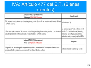 IVA: Artículo 477 del E.T. (Bienes
exentos)
152
Artículo 477delE.T.(Bienesexentos)
Bienesque SE VUELVENexentos
93.01Armas de guerra,excepto los revólveres,pistolas y armas blancas,de uso privativo de las fuerzas Militares
y laPolicíaNacional
Excluidos (art424)
3. Las municiones y material de guerra o reservado y por consiguiente de uso privativo y los elementos
señalados porlanormapertenecientes alas Fuerzas Militares y laPolicíaNacional
Las "armas de guerra"estánexcluidas porel
artículo 424y las importaciones de armas y
municiones que se haganparaladefensa
nacional no estángravadas (art428del E.T.)
Artículo 477delE.T.(Bienesexentos)
Bienesque DEJANDE SER exentos
Parágrafo 3°.Los productos que se compreno introduzcanal departamento del Amazonas enel marco de los
convenios colombo-peruano y el convenio conlaRepúblicaFederativadel Brasil
Excluirlos (numeral 17del art424del ET)
Propuesta
Situación actual
 