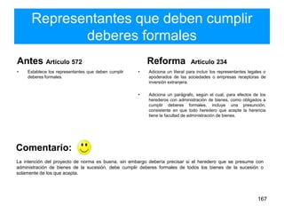 Representantes que deben cumplir
deberes formales
Antes Artículo 572
• Establece los representantes que deben cumplir
deberes formales.
Reforma Artículo 234
• Adiciona un literal para incluir los representantes legales o
apoderados de las sociedades o empresas receptoras de
inversión extranjera.
• Adiciona un parágrafo, según el cual, para efectos de los
herederos con administración de bienes, como obligados a
cumplir deberes formales, incluye una presunción,
consistente en que todo heredero que acepte la herencia
tiene la facultad de administración de bienes.
167
La intención del proyecto de norma es buena, sin embargo debería precisar si el heredero que se presume con
administración de bienes de la sucesión, debe cumplir deberes formales de todos los bienes de la sucesión o
solamente de los que acepta.
Comentario:
 