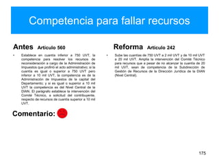 Competencia para fallar recursos
Antes Artículo 560
• Establece en cuantía inferior a 750 UVT, la
competencia para resolver los recursos de
reconsideración a cargo de la Administración de
Impuestos que profirió el acto administrativo; si la
cuantía es igual o superior a 750 UVT pero
inferior a 10 mil UVT, la competencia es de la
Administración de Impuestos de la capital del
Departamento; y si es igual o superior a 10 mil
UVT la competencia es del Nivel Central de la
DIAN. El parágrafo establece la intervención del
Comité Técnico, a solicitud del contribuyente,
respecto de recursos de cuantía superior a 10 mil
UVT.
Reforma Artículo 242
• Sube las cuantías de 750 UVT a 2 mil UVT y de 10 mil UVT
a 20 mil UVT. Amplía la intervención del Comité Técnico
para recursos que a pesar de no alcanzar la cuantía de 20
mil UVT, sean de competencia de la Subdirección de
Gestión de Recursos de la Dirección Jurídica de la DIAN
(Nivel Central).
175
Comentario:
 