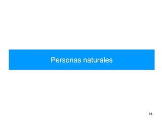 Personas naturales
18
 