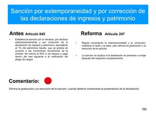 Sanción por extemporaneidad y por corrección de
las declaraciones de ingresos y patrimonio
Antes Artículo 645
• Establece la sanción por no declarar, por declarar
extemporáneamente y por corrección de la
declaración de ingresos y patrimonio, equivalente
al 1% del patrimonio líquido, que se gradúa de
acuerdo a las condiciones económicas de la
entidad. Se reduce al 50% si se declara y paga
dentro del mes siguiente a la notificación del
pliego de cargos.
Reforma Artículo 247
• Regula únicamente la extemporaneidad y la corrección,
mantiene la tarifa y la base, pero elimina la graduación y la
reducción de la sanción.
• La sanción se duplica si la declaración se presenta o corrige
después del respectivo emplazamiento.
180
Elimina la graduación y la reducción de la sanción, cuando debería incentivarse la presentación de la declaración.
Comentario:
 