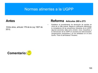 Normas atinentes a la UGPP
Antes
Entre otros, artículo 179 de la Ley 1607 de
2012.
Reforma Artículos 269 a 273
• Establece el procedimiento de devolución de aportes en
virtud de un fallo judicial. Regula la notificación electrónica;
la competencia de las actuaciones tributarias de la UGPP;
algunas sanciones, tales como omisión, mora, inexactitud; y
la intervención de la UGPP en procesos de restructuración,
reorganización empresarial y en los señalados en el Libro
Quinto, Título IX del Estatuto Tributario.
195
Comentario:
 