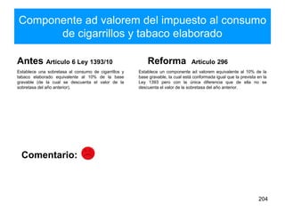 Componente ad valorem del impuesto al consumo
de cigarrillos y tabaco elaborado
Antes Artículo 6 Ley 1393/10
Establece una sobretasa al consumo de cigarrillos y
tabaco elaborado equivalente al 10% de la base
gravable (de la cual se descuenta el valor de la
sobretasa del año anterior).
Reforma Artículo 296
Establece un componente ad valorem equivalente al 10% de la
base gravable, la cual está conformada igual que la prevista en la
Ley 1393 pero con la única diferencia que de ella no se
descuenta el valor de la sobretasa del año anterior.
204
Comentario:
 