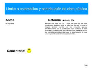 Límite a estampillas y contribución de obra pública
Antes
No hay límite.
Reforma Artículo 304
Establece un límite de 10%, a título de valor total de estos
gravámenes, liquidado sobre el valor total del acto, contrato o
negocio jurídico, cuando éste se encuentre gravado
simultáneamente con la contribución sobre contratos de obra
pública y/o con estampillas del orden territorial. Si excede, el 10%
del valor total se distribuirá a prorrata de la participación de cada
uno, respetando las destinaciones establecidas.
206
Comentario:
 