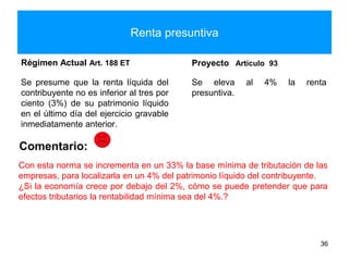 Renta presuntiva
Régimen Actual Art. 188 ET
Se presume que la renta líquida del
contribuyente no es inferior al tres por
ciento (3%) de su patrimonio líquido
en el último día del ejercicio gravable
inmediatamente anterior.
Proyecto Artículo 93
Se eleva al 4% la renta
presuntiva.
36
Comentario:
Con esta norma se incrementa en un 33% la base mínima de tributación de las
empresas, para localizarla en un 4% del patrimonio líquido del contribuyente.
¿Si la economía crece por debajo del 2%, cómo se puede pretender que para
efectos tributarios la rentabilidad mínima sea del 4%.?
 