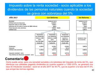 Impuesto sobre la renta sociedad - socio aplicable a los
dividendos de las personas naturales cuando la sociedad
se grava con sobretasa del 5%
40
Como puede verse, para una sociedad sometida a la sobretasa del impuesto de renta del 5%, que
distribuya sus utilidades pagando dividendos en cuantía superior a 1.000 UVTs, se generará una
tasa de tributación sociedad - socio en el año 2017 de 44.7%, que es superior a la tasa del 41.4%
que arrojan las normas vigentes.
Comentario
AÑO 2017
Sociedad (millones de $) (millones de $)
Utilidad antes de impuestos 10,000.0 10,000.0
Impuesto sobre la renta (34%) 3,400.0 3,400.0
Sobretasa del 5% sobre el exceso de $800 millones 460.0 736.0
Total impuesto más sobretasa 3,860.0 38.6% 4,136.0 41.4%
Utilidad neta 6,140.0 5,864.0
Accionistas
con dividendo
inferior a 600
UVTs
($17.851.000)
Tarifa=0%
Accionistas
con dividendo
inferior a 1,000
UVTs
($29.753.000)
Tarifa=5%
Accionistas
con dividendo
superior a
1,000 UVTs
($29.753.000)
Tarifa=10%
Cualquier clase
de accionista
Dividendos 6,140.0 6,140.0 6,140.0 5,864.0
Impuesto - 122.8 611.6 -
Utilidad neta accionista 6,140.0 6,017.2 5,528.4 5,864.0
Impuesto sociedad - socio 3,860.0 3,982.8 4,471.6 4,136.0
Tasa efectiva de tributación sociedad - socio 38.6% 39.8% 44.7% 41.4%
Con Reforma Sin Reforma
 