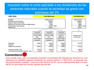 Impuesto sobre la renta aplicable a los dividendos de las
personas naturales cuando la sociedad se grava con
sobretasa del 3%
41
Como puede verse, para una sociedad sometida a la sobretasa del impuesto de renta del 3%, que
distribuya sus utilidades pagando dividendos en cuantía superior a 1.000 UVTs, se generará una
tasa de tributación sociedad - socio en el año 2018 de 42.2%, que es prácticamente igual a la tasa
del 42.3% que arrojan las normas vigentes para tal año.
Comentario
AÑO 2018
Sociedad (millones de $) (millones de $)
Utilidad antes de impuestos 10,000.0 10,000.0
Impuesto sobre la renta (33%) 3,300.0 3,400.0
Sobretasa del 3% sobre el exceso de $800 millones 276.0 828.0
Total impuesto más sobretasa 3,576.0 35.8% 4,228.0 42.3%
Utilidad neta 6,424.0 5,772.0
Accionistas
con dividendo
inferior a 600
UVTs
($17.851.000)
Tarifa=0%
Accionistas
con dividendo
inferior a 1,000
UVTs
($29.753.000)
Tarifa=5%
Accionistas
con dividendo
superior a
1,000 UVTs
($29.753.000)
Tarifa=10%
Cualquier clase
de accionista
Dividendos 6,424.0 6,424.0 6,424.0 5,772.0
Impuesto - 128.5 640.0 -
Utilidad neta accionista 6,424.0 6,295.5 5,784.0 5,772.0
Impuesto sociedad - socio 3,576.0 3,704.5 4,216.0 4,228.0
Tasa efectiva de tributación sociedad - socio 35.8% 37.0% 42.2% 42.3%
Sin ReformaCon Reforma
 