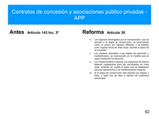 Contratos de concesión y asociaciones público privadas -
APP
Antes Artículo 143 Inc. 3º Reforma Artículo 30
iv. Los ingresos devengados por el concesionario, que se
asocien a la etapa de construcción, se reconocerán
como un pasivo por ingresos diferidos, y se tratarán
como ingreso fiscal en línea recta, durante el plazo de
la concesión.
v. Los ingresos asociados a las etapas de operación y
mantenimiento, se reconocerán en la medida que se
vayan prestando los servicios.
vi. Los mantenimientos mayores y la reposición de activos
deberán capitalizarse para ser amortizados en línea
recta, teniendo en cuenta el plazo que se establezca
para las reposiciones y los mantenimientos mayores.
vii. Si la etapa de construcción está prevista por etapas o
hitos, a cada uno de ellos le aplican las anteriores
previsiones.
62
 