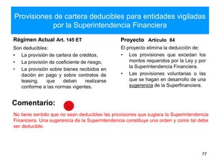 Provisiones de cartera deducibles para entidades vigiladas
por la Superintendencia Financiera
Régimen Actual Art. 145 ET
Son deducibles:
• La provisión de cartera de créditos,
• La provisión de coeficiente de riesgo,
• La provisión sobre bienes recibidos en
dación en pago y sobre contratos de
leasing, que deban realizarse
conforme a las normas vigentes.
Proyecto Artículo 84
El proyecto elimina la deducción de:
• Los provisiones que excedan los
montos requeridos por la Ley y por
la Superintendencia Financiera.
• Las provisiones voluntarias o las
que se hagan en desarrollo de una
sugerencia de la Superfinanciera.
77
Comentario:
No tiene sentido que no sean deducibles las provisiones que sugiera la Superintendencia
Financiera. Una sugerencia de la Superintendencia constituye una orden y como tal debe
ser deducible.
 