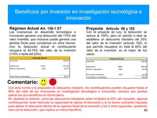 Beneficios por inversión en investigación tecnológica e
innovación
Régimen Actual Art. 158-1 ET
Las inversiones en desarrollo tecnológico e
innovación generan una deducción del 175% del
valor invertido, que inclusive puede generar una
pérdida fiscal para compensar en años futuros.
Con la deducción actual el contribuyente
recupera el 43.75% del valor de la inversión
(175% x tarifa del 25%).
Proyecto Artículo 88 y 102
Con el proyecto de Ley, la deducción se
reduce al 100%, pero en adición a ésta se
establece un descuento tributario del 20%
del valor de la inversión (artículo 102), lo
que permite recuperar en total el 60% del
valor de la inversión, en el mejor de los
casos
80
Comentario:
Con esta norma y la propuesta de descuento tributario, los contribuyentes pueden recuperar hasta el
60% del valor de las inversiones en investigación tecnológica e innovación, siempre que puedan
aplicar los dos beneficios en forma plena.
No obstante lo anterior, como los descuentos tributarios están limitados al 20% del impuesto, algunos
contribuyentes verán reducida su capacidad de aplicar el descuento y si no tienen suficiente impuesto
para aplicar el descuento dentro de la vigencia fiscal de la inversión y los 2 años siguientes, quedarían
solo con la deducción, que implica un menor beneficio.
Inversión 100.00
Deducción 175% 175.00
Ahorro impositivo 25% 43.75
Total Ahorro impositivo 43.75
Situación Actual
Inversión 100.00
Deducción 100% 100.00
Ahorro impositivo 40% 40.00
Descuento tributario 20% 20.00
Total Ahorro impositivo 60.00
Proyecto de Ley
 