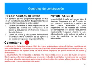 Contratos de construcción
Régimen Actual Art. 200 y 201 ET
Los contratos de obra que generan ingresos por más
de un período gravable, tienen dos posibles métodos
para la determinación de la renta, a saber:
• Causar anualmente la parte proporcional de los
ingresos del contrato que corresponda a los
costos y deducciones efectivamente realizados
durante el año, o
• Diferir los costos y deducciones efectivamente
incurridos hasta la realización de los ingresos a
los cuales corresponden proporcionalmente.
Proyecto Artículo 95
La posibilidad de optar por uno de estos 2
sistemas desaparece con el Proyecto de
Ley, quedando solamente la primera, es
decir: causar anualmente la parte
proporcional de los ingresos del contrato
que corresponda a los costos y deducciones
efectivamente realizados durante el año.
Adicionalmente, este sistema se aplica a
todos los contratos de servicios de
construcción.
81
Comentario:
La eliminación de la alternativa de diferir los costos y deducciones para solicitarlos a medida que se
realicen los ingresos, puede ser muy onerosa para aquellos contribuyentes que tienen contratos en los
que la realización del ingreso no se da en la misma proporción en que se incurre en los costos y
deducciones.
El actual sistema ha demostrado su bondad y no ha generado abusos o casos de elusión o evasión.
De otra parte, este sistema aplica para un número reducido de contratos: normalmente los contratos
de obra de alto valor, asociados a proyectos de infraestructura de mediano y largo plazo, que la DIAN
podría revisar con mucho detalle, año a año.
 