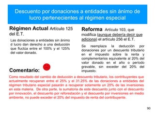 Descuento por donaciones a entidades sin ánimo de
lucro pertenecientes al régimen especial
Régimen Actual Artículo 125
del E.T.
Las donaciones a entidades sin ánimo
d lucro dan derecho a una deducción
que fluctúa entre el 100% y el 125%
del valor donado.
Reforma Artículo 103, que
modifica (aunque debería decir que
adiciona) el artículo 256 el E.T.
Se reemplaza la deducción por
donaciones por un descuento tributario
en el impuesto sobre la renta y
complementarios equivalente al 20% del
valor donado en el año o período
gravable, sin exceder del 20% del
impuesto.
90
Como resultado del cambio de deducción a descuento tributario, los contribuyentes que
actualmente recuperan entre el 25% y el 31.25% de las donaciones a entidades del
régimen tributario especial pasarán a recuperar solamente un 20% de las inversiones
en esta materia. De otra parte, la sumatoria de este descuento junto con el descuento
por innovación, el descuento por reforestación y el descuento por inversiones en medio
ambiente, no puede exceder el 20% del impuesto de renta del contribuyente.
Comentario:
 