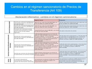 Cambios en el régimen sancionatorio de Precios de
Transferencia (Art 109)
97
Régimen Actual Propuesto
Sanción por extemporaneidad para
operaciones mayores a 80.000 UVT
($2.380.240.000)
800 UVT por cada mes ($23.802.000), con
límite de 9600 UVT ($285.629.000)
1% del valor de las operaciones por cada mes, con
límite de 9600 UVT ($285.629.000)
Sanción por extemporaneidad para
operaciones menores a 80.000 UVT
($2.380.240.000)
160 UVT por cada mes ($4.760.000), con
límite de 1920 UVT ($57.126.000)
1% del valor de las operaciones por cada mes, con
límite de 1920 UVT ($57.126.000)
Sanciones por extemporaneidad
cuando la presentación se realice
dentro de los 15 días hábiles
siguientes
Hasta 50 UVT por día $1.488.000 , con límite
de 750 UVT $22.315.000
No aplica reducción de sanción
Sanción por inconsistencias en
operaciones mayores a 80.000 UVT
($2.380.240.000)
1,3% de dichas operaciones con límite de
3000 UVT ($89.259.000) y desconocimiento
de costos y gastos. Si no es posible
establecerse la base, la sanción será del 1%
de los ingresos netos ó 1% del patrimonio
bruto con límite de 20000 UVT
($595.060.000)
2% del valor de las operaciones, ó 1% del valor de
las operación es consignadas en PT, ó 1% de los
ingresos netos ó 1% del patrimonio bruto. La
sanción se limita a 3000 UVT ($89.259.000)
Sanción por inconsistencias en
operaciones menores a 80.000 UVT
($2.380.240.000)
1,3% de dichas operaciones con límite de
1000 UVT ($29.753.000) y desconocimiento
de costos y gastos. Si no es posible
establecerse la base, la sanción será del 1%
de los ingresos netos ó 1% del patrimonio
bruto con límite de 20000 UVT
($595.060.000)
1,3% del valor de las operaciones. SI no hay base
1% de los ingresos netos ó 1% del patrimonio
bruto. La sanción se limita a 1000 UVT
($29.753.000)
Sanción por omisión de información
en operaciones con paraísos fiscales
2,6% de dichas operaciones con límite de
6000 UVT ($178.518.000) y desconocimiento
de costos y gastos.
2,6% del valor de la operaciones. Si no hay base
1% de los ingresos netos ó 1% del patrimonio
bruto. La sanción se limita a 6000 UVT
($178.518.000). Desconocimiento de costos y
gastos
Sanción
reducida
La sanción reducida por
inconsistencias subsanadas, por
omisión de información subsanada
Las sanciones se reducen al 50% de la suma
determinada en pliego de cargos o en
requerimiento especial
Las sanciones se reducen al 50% siempre que el
contribuyente corrija voluntariamente su
declaración antes de notificación de pliego de
cargos o requerimiento especial
Declaración informativa - cambios en el régimen sancionatorio
Sancióndeextemporaniedad
Sanciónporomisióndeinformaciónenladeclaración
informativa
 