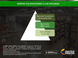 Operador Económico
Autorizado-OEA
Exportador
Autorizado
Operador de
Confianza
NUEVAS CALIFICACIONES A LOS USUARIOS
La DIAN podrá calificar a los usuarios con base en el Sistema de
Gestión del Riesgo, los antecedentes satisfactorios en materia
aduanera, tributaria y cambiaria y establece las siguientes calidades,
siendo la máxima el OEA.
Desaparecen los ALTEX y UAP
Operador de Confianza no objeto derecho petición, pero podrán aportar
argumentos para ser considerados como tal.
 