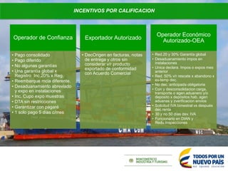 INCENTIVOS POR CALIFICACION
Operador Económico
Autorizado-OEA
• Red.20 y 30% Garantía global
• Desaduanamiento impos en
instalaciones
• Unica declara. Impos o expos mes
anterior
• Red. 50% v/r rescate x abandono x
ex-temp dec.
• No dec. anticipada obligatoria
• Con y desconsolidacion carga,
transporte o agen.aduanero y/o
deposito x depósitos hab, agen
aduanas y zverificacion envios
• Solicitud IVA bimestral vs después
dec.renta
• 30 y no 50 días dev. IVA
• Funcionario en DIAN y
Redu.Inspecciones
Exportador Autorizado
• DecOrigen en facturas, notas
de entrega y otros sin
considerar v/r producto
exportado de conformidad
con Acuerdo Comercial
Operador de Confianza
• Pago consolidado
• Pago diferido
• No algunas garantías
• Una garantía global x
Registro Inc.20% x Reg.
• Reembarque mcia diferente.
• Desaduanamiento abreviado
y expo en instalaciones
• Inc. Cupo expo muestras
• DTA sin restricciones
• Garantizar con pagaré
• 1 solo pago 5 días c/mes
 