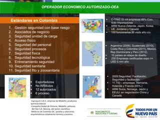 1. Gestión seguridad con base riesgo
2. Asociados de negocio
3. Seguridad unidad de carga
4. Acceso físico
5. Seguridad del personal
6. Seguridad procesos
7. Seguridad física
8. Seguridad tecnológica
9. Entrenamiento seguridad
10. Seguridad sanitaria
11. Seguridad fito y zoosanitaria
 Exportadores
 No ARMutos
 12 autorizados
 6 proceso
 Argentina (2006), Guatemala (2010),
Costa Rica y Colombia (2011), Mexico,
Rep.Dominicana y Peru (2012).
 10 países en etapa de diseño.
 230 Empresas certificadas expo >>
USD 5 mm año
OPERADOR ECONOMICO AUTORIZADO-OEA
 2005:Seguridad; Facilitación;
Seguridad y facilitación
 11.750 – empresas. Alemania,
Holanda y Francia (65%.)
 ARM Suiza, Noruega, Japón y
EEUU; en negociación China y
Canadá.
Estándares en Colombia  C-TPAT:10 mil empresas 49% Ccio,
Solo importadores
 ARM Nueva Zelanda, Japón, Korea,
UE, Jordania y Canadá
 150 funcionarios:30 visits año c/u.
-Inproquim S.A.S., empresa de Medellín, productos
químicos básicos
-Compañía Global de Pinturas, Medellín, pinturas;
-Bel Star S.A. Belcorp, del sector cosmético.
-Metecno de Colombia SA, paneles y soluciones
arquitectónicas aislamiento térmico y acústico.
 