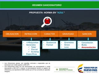 REGIMEN SANCIONATORIO
PROPUESTA: NORMA EN “AZUL”
OBLIGACION SANCIONCARACTER GRAVEDADINFRACCION
• Sustancial
• Formal
• Gravísima
• Grave
• Leve
• Cancelación
• Multa
• Amonestación
• Las infracciones graves, son aquellas comunes o especiales que se
sancionan con multa superior a 200 UVT.
• Las infracciones leves son las sancionadas con amonestación o multa
equivalente a 200 UVT o menos. La amonestación tendrá un registro de
infractores y se reportará al SGR cuando por el # se convierta en operador
riesgoso.
• <>Requisitos
• Generales
 Total
 Parcial
 Ex-temp
• Específicas
 