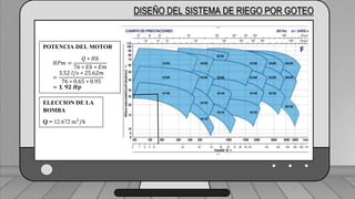 Caudal mínimo del emisor = 3.85
𝑙
ℎ
DISEÑO DEL SISTEMA DE RIEGO POR GOTEO
POTENCIA DEL MOTOR
𝐻𝑃𝑚 =
𝑄 ∗ 𝐻𝑏
76 ∗ 𝐸𝑏 ∗ 𝐸𝑚
=
3.52 𝑙/𝑠 ∗ 25.62𝑚
76 ∗ 0.65 ∗ 0.95
= 𝟏. 𝟗𝟐 𝑯𝒑
ELECCION DE LA
BOMBA
Q = 12.672 m3
/ℎ
 
