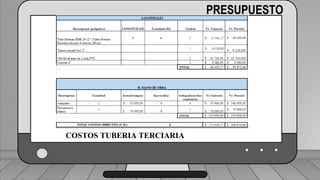 Perdidas por carga de la velocidad primer tramo:
𝐻𝑓𝑚 = 𝐾𝑟 ∗
𝑉2
2 ∗ 𝑔
1 válvula check 4” (1,8) ___________________________ (1,6) (0,23)=0,368
2 codos de 4” (0,6) _______________________________2(0,6) (0,23)=0,276
19 hidrantes cerrados de tubería de 4” (0,5) ______________19(0,5) (0,23)=2,185
2 hidrantes abiertos en tubería de 3”(7,5) ___________________2(7.5)(0,72)=10.8
TRAMO P-A = 13,63 ft = 4,15 m
PRESUPUESTO
COSTOS TUBERIA TERCIARIA
 