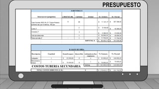 Perdidas por carga de la velocidad primer tramo:
𝐻𝑓𝑚 = 𝐾𝑟 ∗
𝑉2
2 ∗ 𝑔
1 válvula check 4” (1,8) ___________________________ (1,6) (0,23)=0,368
2 codos de 4” (0,6) _______________________________2(0,6) (0,23)=0,276
19 hidrantes cerrados de tubería de 4” (0,5) ______________19(0,5) (0,23)=2,185
2 hidrantes abiertos en tubería de 3”(7,5) ___________________2(7.5)(0,72)=10.8
TRAMO P-A = 13,63 ft = 4,15 m
PRESUPUESTO
COSTOS TUBERIA SECUNDARIA
 