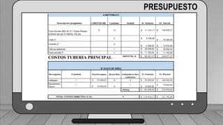 Perdidas por carga de la velocidad primer tramo:
𝐻𝑓𝑚 = 𝐾𝑟 ∗
𝑉2
2 ∗ 𝑔
1 válvula check 4” (1,8) ___________________________ (1,6) (0,23)=0,368
2 codos de 4” (0,6) _______________________________2(0,6) (0,23)=0,276
19 hidrantes cerrados de tubería de 4” (0,5) ______________19(0,5) (0,23)=2,185
2 hidrantes abiertos en tubería de 3”(7,5) ___________________2(7.5)(0,72)=10.8
TRAMO P-A = 13,63 ft = 4,15 m
PRESUPUESTO
COSTOS TUBERIA PRINCIPAL
 