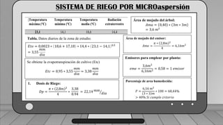 Caudal mínimo del emisor = 3.85
𝑙
ℎ
SISTEMA DE RIEGO POR MICROaspersión
|Temperatura
máxima (°C)
Temperatura
mínima (°C)
Temperatura
media (°C)
Radiación
extraterrestre
23,1 14,1 18,6 14,4
Tabla. Datos diarios de la zona de estudio.
𝐸𝑡𝑜 = 0,0023 ∗ 18,6 + 17,18 ∗ 14,4 ∗ 23,1 − 14,1 0,5
= 3,55
𝑚𝑚
𝑑𝑖𝑎
Se obtiene la evapotranspiración de cultivo (Etc)
𝐸𝑡𝑐 = 0,95 ∗ 3,55
𝑚𝑚
𝑑𝑖𝑎
= 3,38
𝑚𝑚
𝑑𝑖𝑎
1. Dosis de Riego:
𝐷𝑝 =
𝜋 ∗ 2,8𝑚 2
4
∗
3,38
0.94
= 22,14 𝑚𝑚
𝑑𝑖𝑎
Área de mojado del árbol:
𝐴𝑚𝑎 = 0,40 ∗ 3𝑚 ∗ 3𝑚
= 3,6 𝑚2
Área de mojado del emisor:
𝐴𝑚𝑒 =
𝜋 ∗ 2,8𝑚 2
4
= 6,16𝑚2
Emisores para emplear por planta:
𝑒𝑚𝑒 =
3,6𝑚2
6,16𝑚2
= 0,58 = 1 𝑒𝑚𝑖𝑠𝑜𝑟
Porcentaje de area humedecida:
𝑃 =
6,16 𝑚2
3 ∗ 3 𝑚
∗ 100 = 68,44%
> 40% 𝑆𝑖 𝑐𝑢𝑚𝑝𝑙𝑒 𝑐𝑟𝑖𝑡𝑒𝑟𝑖𝑜
 