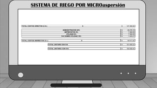 Caudal mínimo del emisor = 3.85
𝑙
ℎ
SISTEMA DE RIEGO POR MICROaspersión
147.390,94
$
29.478,19
$
7.369,55
$
7.369,55
$
1.400,21
$
45.617,50
$
191.608,23
$
193.008,44
$
TOTAL COSTOS INDIRECTOS (C.I.) $
UTILIDAD 5%
IVA SOBRE UTILIDAD 19%
TOTAL UNITARIO SIN IVA
TOTAL UNITARIO CON IVA
ADMINISTRACION 20%
IMPREVISTOS 5%
TOTAL COSTOS DIRECTOS (C.D.) $
 
