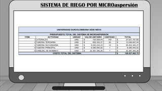 Caudal mínimo del emisor = 3.85
𝑙
ℎ
SISTEMA DE RIEGO POR MICROaspersión
ITEM UNIDAD VALOR UNITARIO CANTIDAD TOTAL
1 UND 193.008,44
$ 140 27.021.181,85
$
2 UND 652.332,37
$ 20 13.046.647,44
$
3 UND 9.040.234,23
$ 10 90.402.342,27
$
4 UND 6.085.945,92
$ 1 6.085.945,92
$
5 UND 22.381.345,28
$ 1 22.381.345,28
$
158.937.462,75
$
CABEZAL DE BOMBEO
COSTO TOTAL DEL SISTEMA
TUBERIA TERCIARIA
TUBERIA PRINCIPAL
TUBERIA SECUNDARIA
ACTIVIDAD
LATERALES
PRESUPUESTO TOTAL DEL SISTEMA DE MICROASPERSION
UNIVERSIDAD SURCOLOMBIANA SEDE NEIVA
 