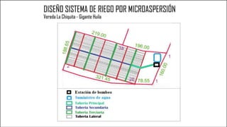 Caudal mínimo del emisor = 3.85
𝑙
ℎ
 