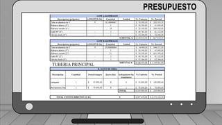 Perdidas por carga de la velocidad primer tramo:
𝐻𝑓𝑚 = 𝐾𝑟 ∗
𝑉2
2 ∗ 𝑔
1 válvula check 4” (1,8) ___________________________ (1,6) (0,23)=0,368
2 codos de 4” (0,6) _______________________________2(0,6) (0,23)=0,276
19 hidrantes cerrados de tubería de 4” (0,5) ______________19(0,5) (0,23)=2,185
2 hidrantes abiertos en tubería de 3”(7,5) ___________________2(7.5)(0,72)=10.8
TRAMO P-A = 13,63 ft = 4,15 m
PRESUPUESTO
TUBERIA PRINCIPAL
 