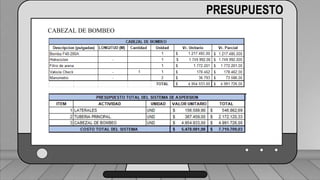 Perdidas por carga de la velocidad primer tramo:
𝐻𝑓𝑚 = 𝐾𝑟 ∗
𝑉2
2 ∗ 𝑔
1 válvula check 4” (1,8) ___________________________ (1,6) (0,23)=0,368
2 codos de 4” (0,6) _______________________________2(0,6) (0,23)=0,276
19 hidrantes cerrados de tubería de 4” (0,5) ______________19(0,5) (0,23)=2,185
2 hidrantes abiertos en tubería de 3”(7,5) ___________________2(7.5)(0,72)=10.8
TRAMO P-A = 13,63 ft = 4,15 m
PRESUPUESTO
CABEZAL DE BOMBEO
 