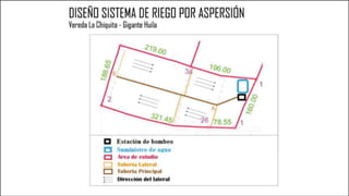 Caudal mínimo del emisor = 3.85
𝑙
ℎ
 