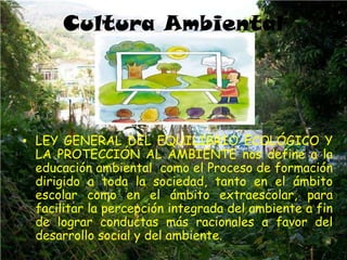 Cultura Ambiental




• LEY GENERAL DEL EQUILIBRIO ECOLÓGICO Y
  LA PROTECCIÓN AL AMBIENTE nos define a la
  educación ambiental como el Proceso de formación
  dirigido a toda la sociedad, tanto en el ámbito
  escolar como en el ámbito extraescolar, para
  facilitar la percepción integrada del ambiente a fin
  de lograr conductas más racionales a favor del
  desarrollo social y del ambiente.
 